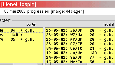 verliezer